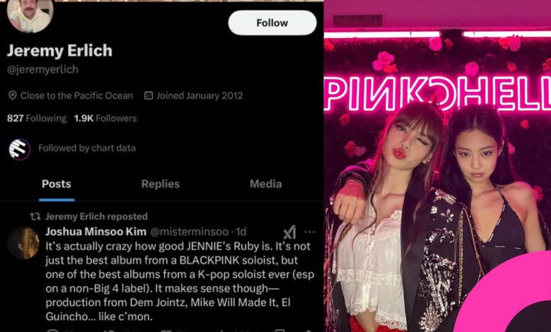 Jennie Manager Retweets Critic Attack on Lisa