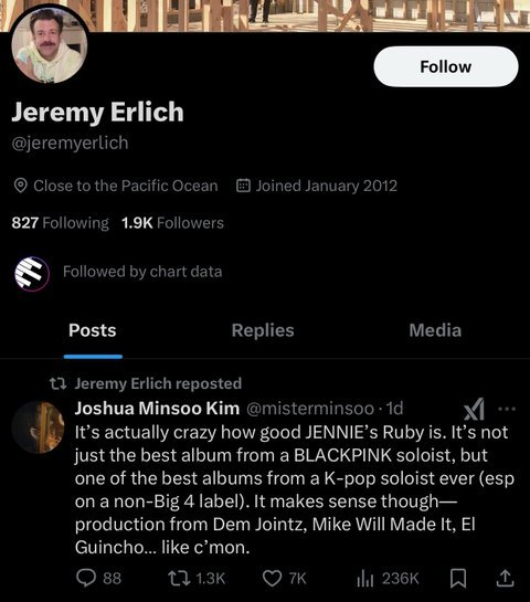 Jennie Manager Retweets Critic Attack on Lisa 100325
