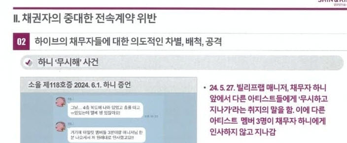 HYBE-Hanni CCTV Footage Fans React to Timeline Confusion