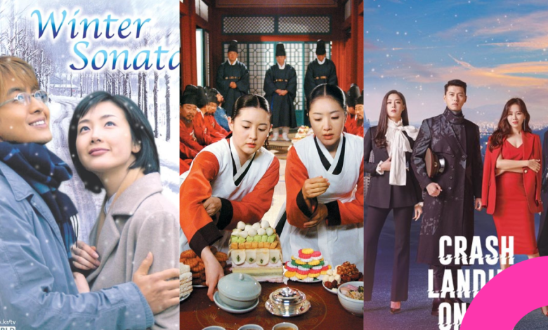 best kdrama
