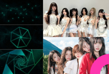 cube group