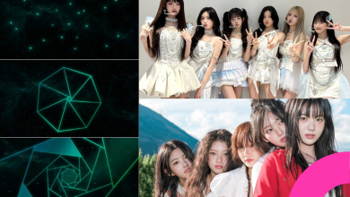 cube group