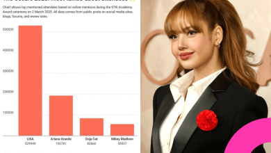 lisa