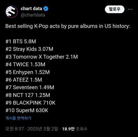 Top 10 Best-Selling K-pop Artists in U.S. History