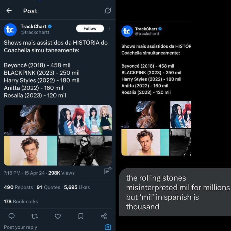 BLACKPINK Fans Stir Debate Over Beyoncé Viewership Claims 4