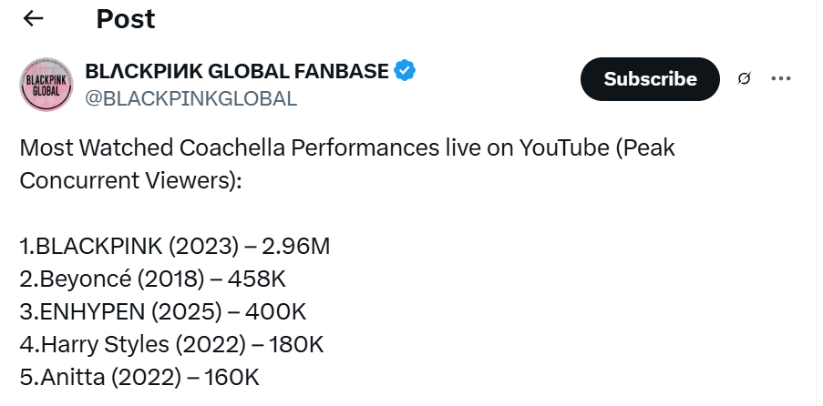 Fan War Erupts Between BLACKPINK and ENHYPEN Fans Over Coachella 2025 2