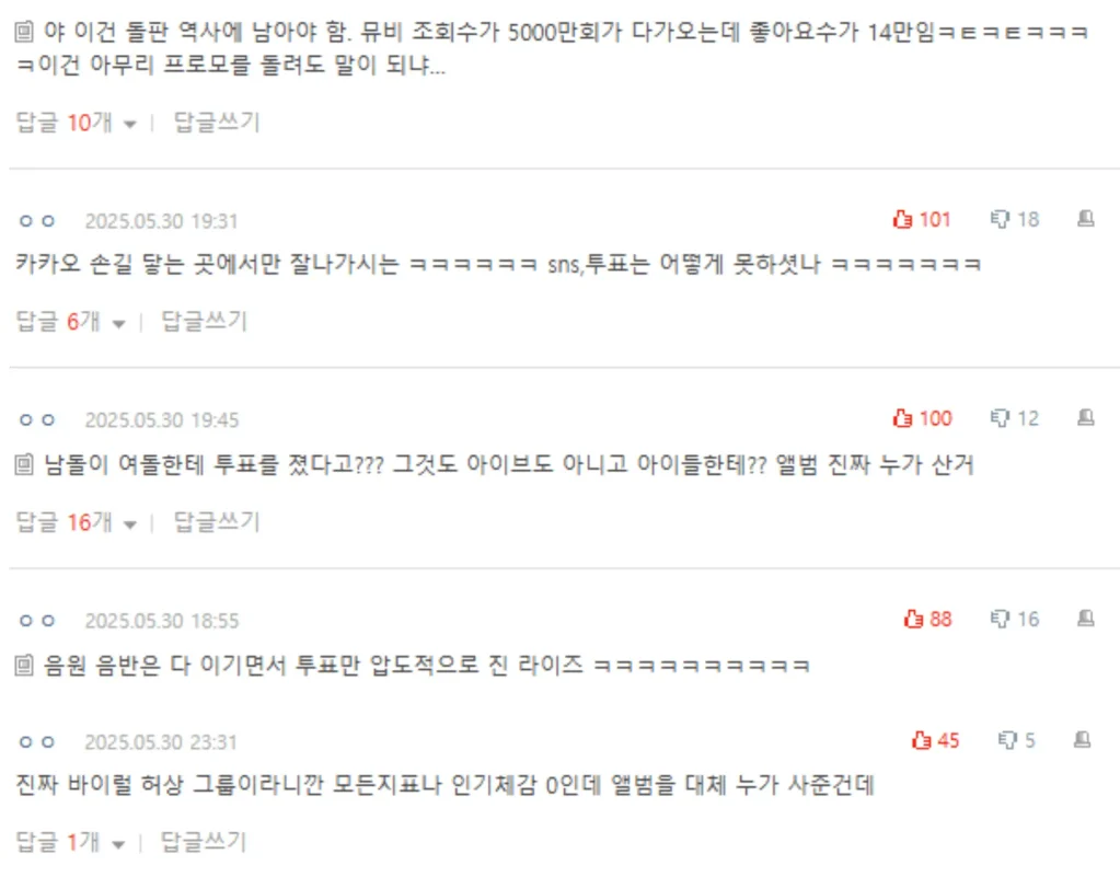 RIIZE album sales controversycomments-Korean-Internet-socialMedia.