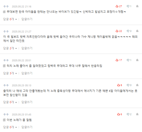 katseye popularity debatecomments-Korean-internet-posts-likes.