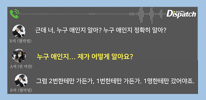 son heung-min blackmail caseKorean-conversation-Dispatch-ex-girlfriend-harassment.