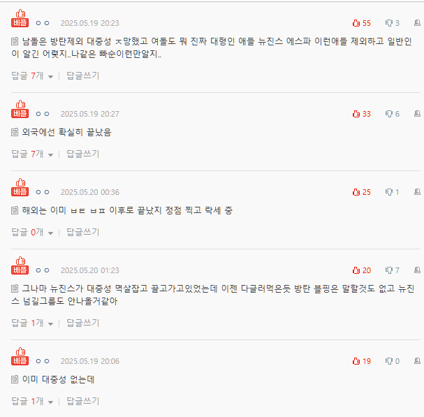 future of k-pop industrytext-Korean-comments-social' 'media-online' 'forum.