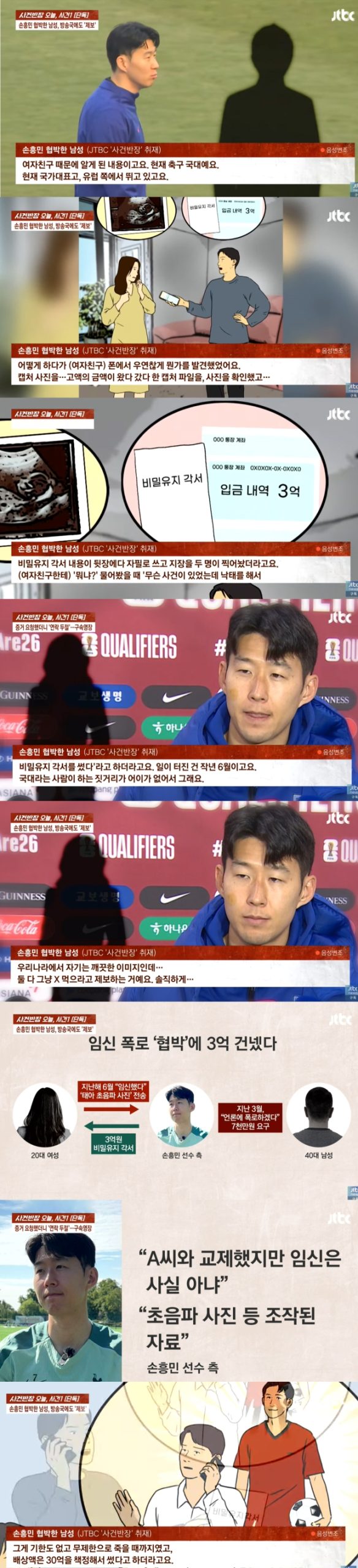 Man Exposed Girlfriend's Pregnancy With Son Heung-min