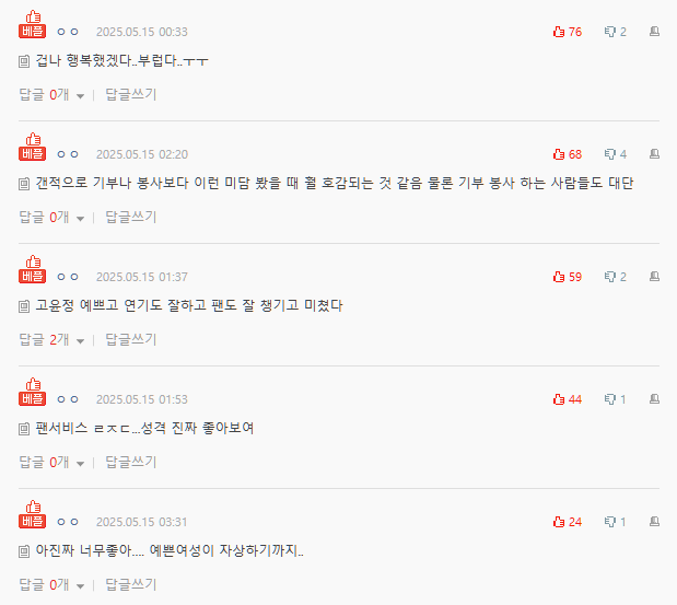 go youn-jung fan storycomments-Korean-online-forum-text.