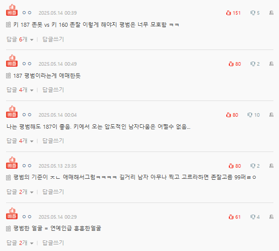 Height vs. Looks in Mentext-comments-Korean-screen-capture.