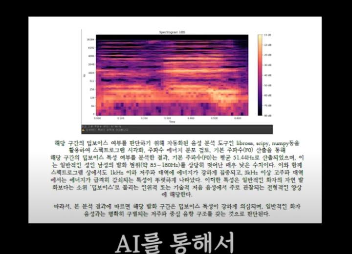 kim-sae-ron-ai-fake-recording