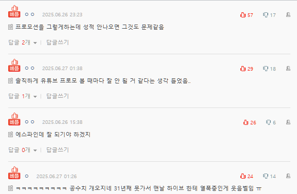 aespa Dirty Work comebackKorean-comments-online-likes-dislikes.