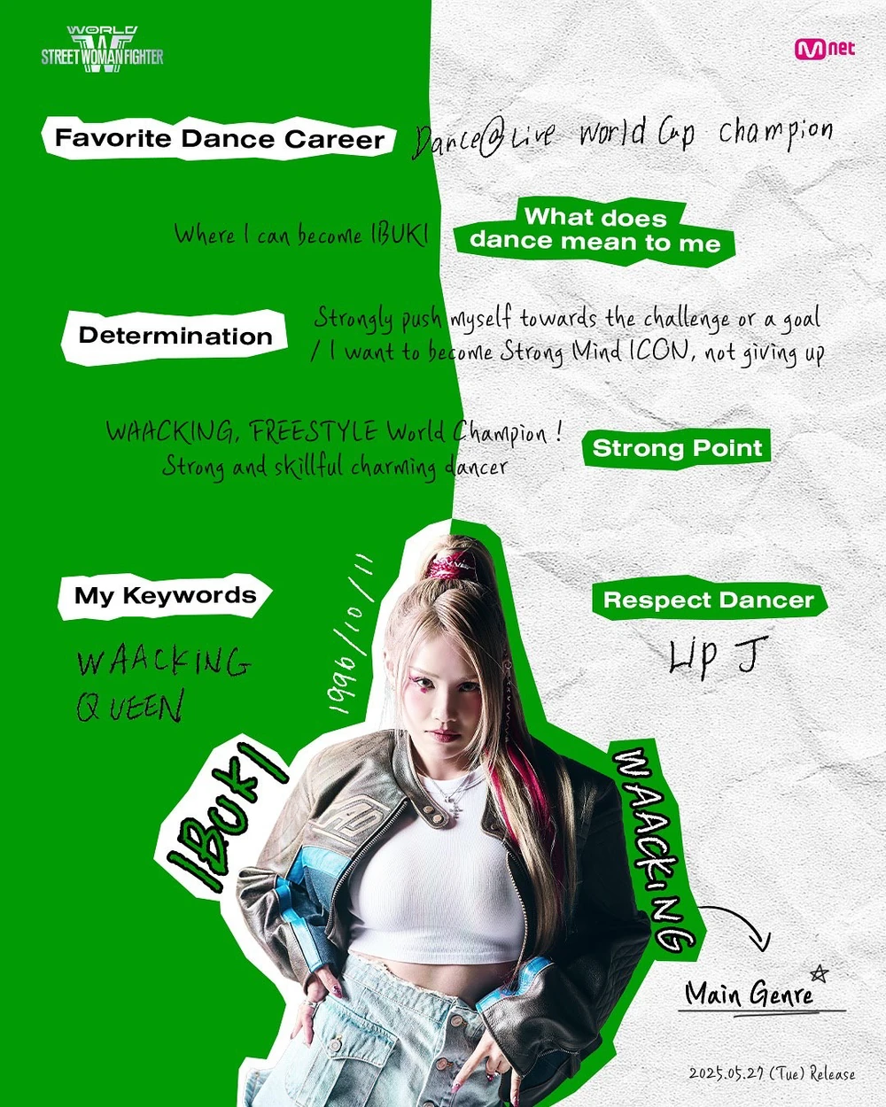 kbizoom-OSAKA-Ojo-Gang-Ibuki-profile-photo