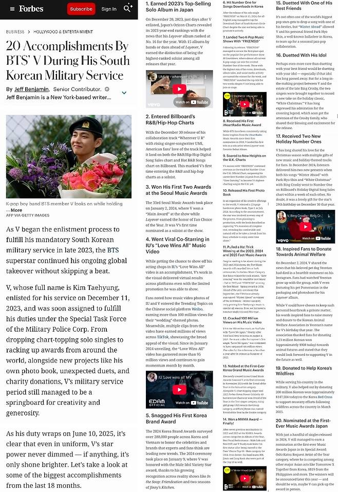Forbes Highlights 20 Achievements by BTS’ V During Military Service