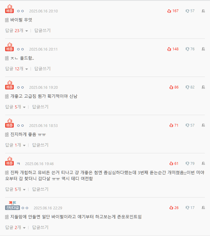 allday project famouscomments-Korean-online-text.