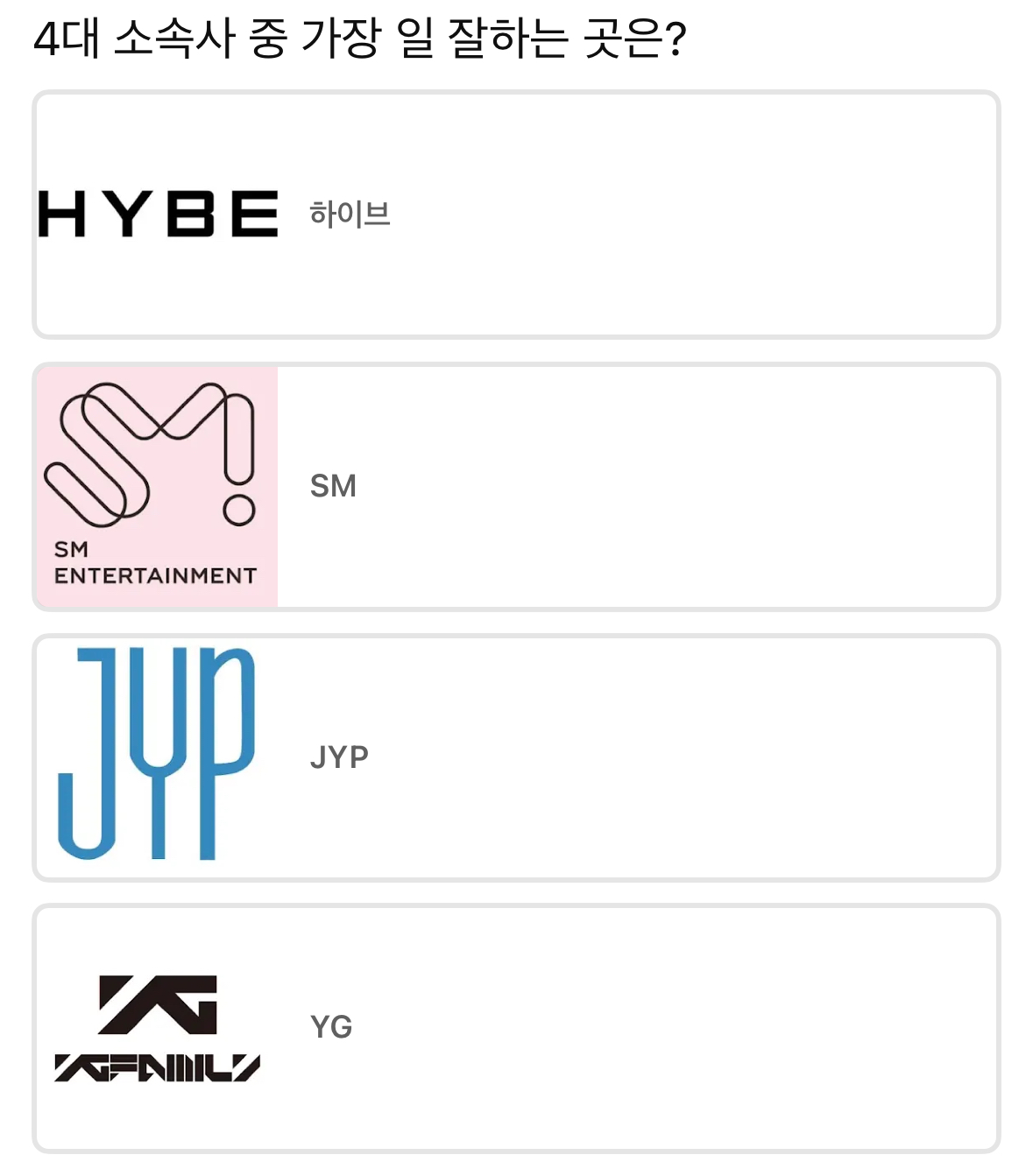 top K-pop agency evaluationHYBE-SM-JYP-YG.