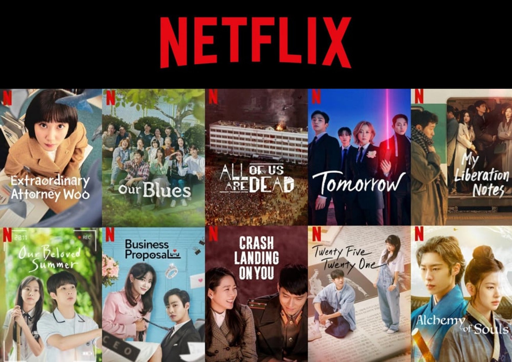 Netflix Korea actor fee capNetflix-KoreanDramas-TVShows-Collage.