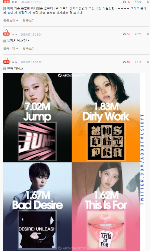BLACKPINK Jump global successmusic' '' 'pop' 'artists' 'albumcovers.