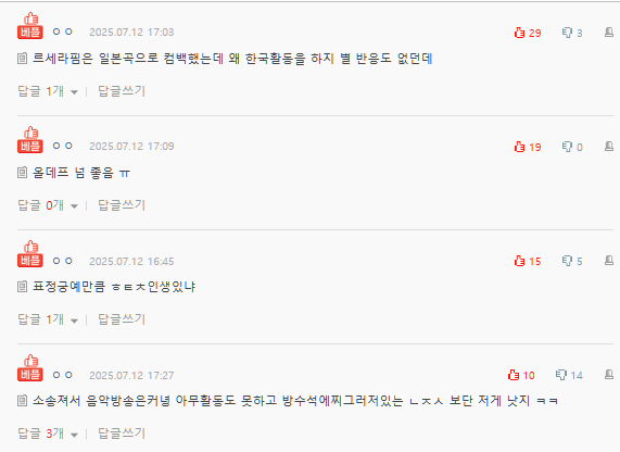 LE SSERAFIM Inkigayo ALLDAY Projectcomments' '' 'orean' 'socialmedia' 'text.