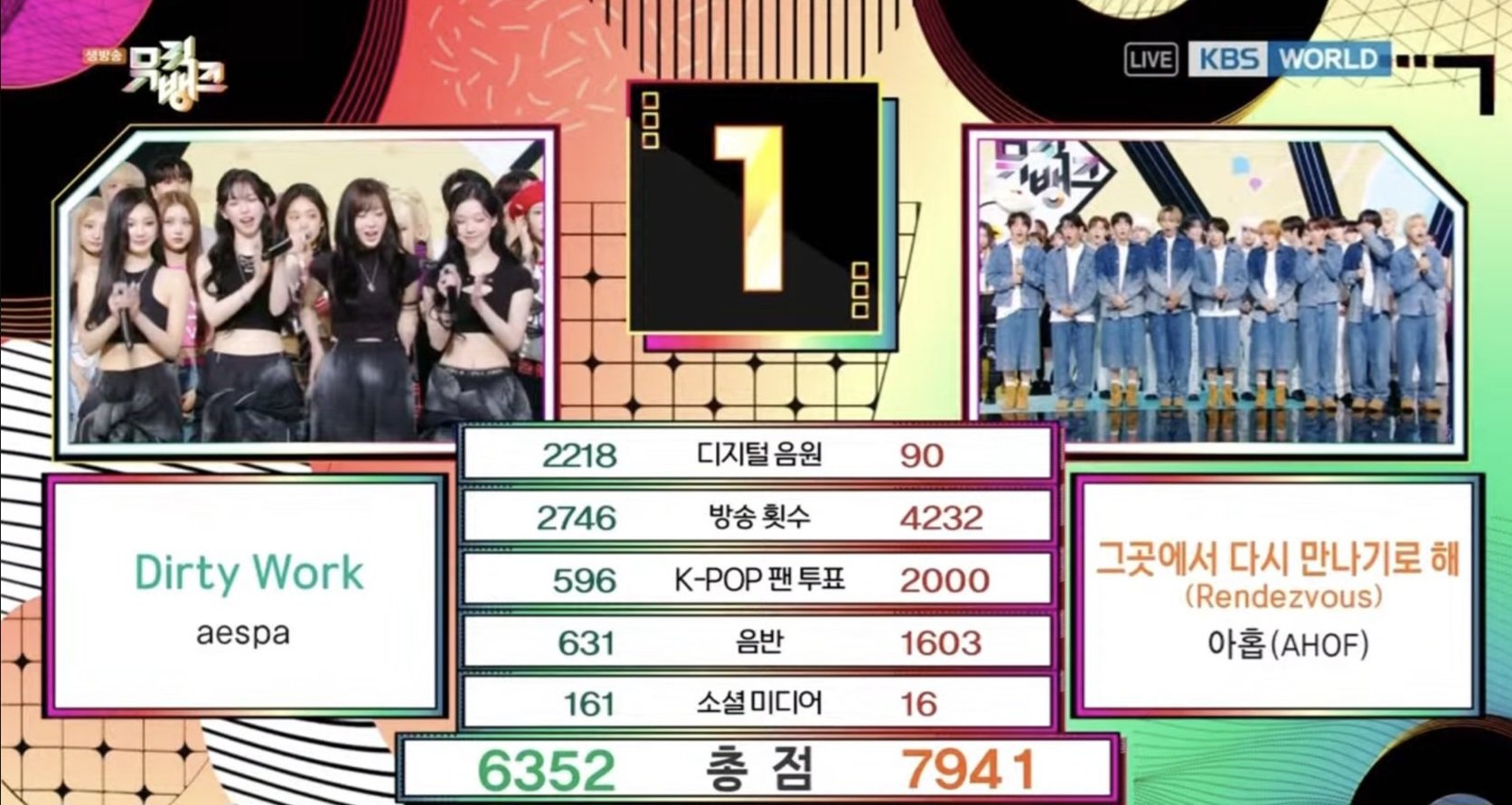 aespa-music-bank-loss-pann-debate