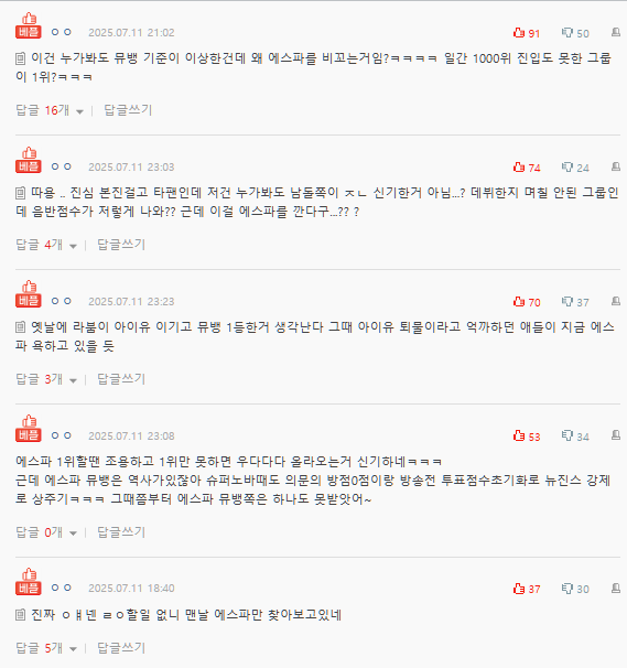 aespa Music Bank losscomments' '' 'orean' 'online' 'text.
