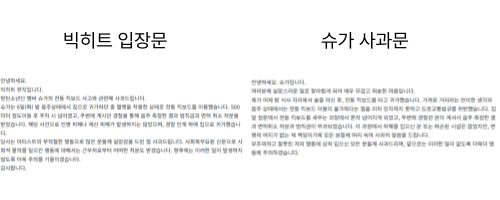 BTS Suga DUI truthtext-Korean-apology-statements.