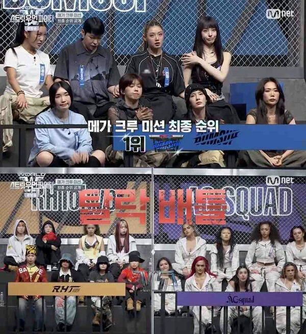 World Street Woman Fighter Ep. 6dancecrew-competition-scoreboard-groups.